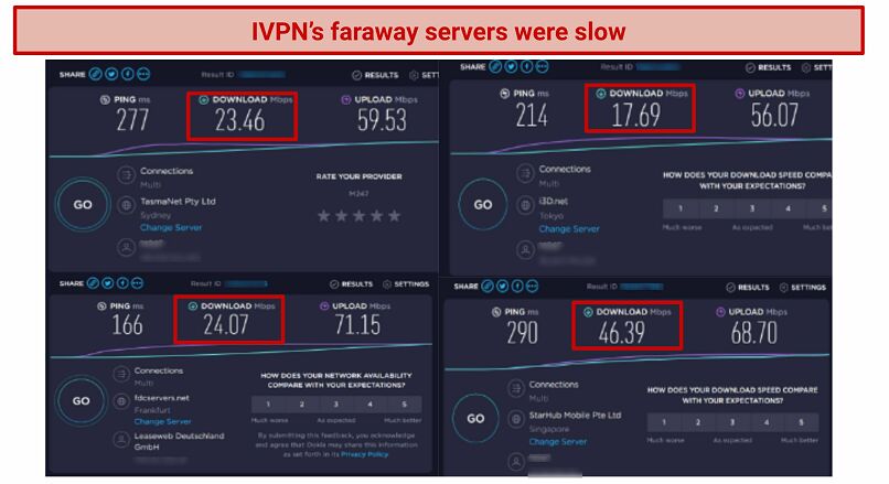 Speeds — Varying Download Speeds but Solid Upload Speeds