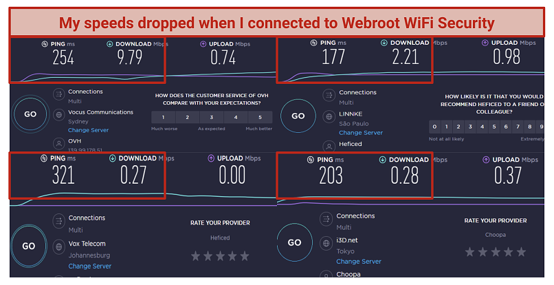 Speeds — Needs Massive Improvement