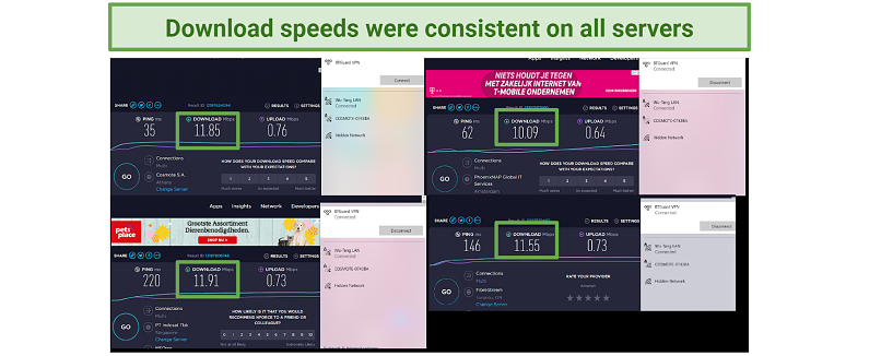Speeds — Consistent Speeds Worldwide