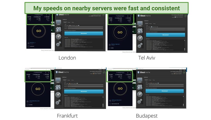 Speeds — Consistent Speeds On Local Servers, But Distant Servers Hit and Miss