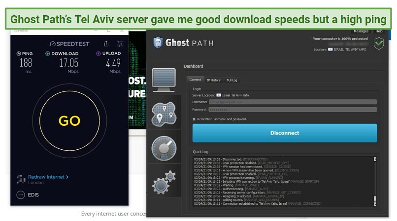 Speeds — Consistent Speeds On Local Servers, But Distant Servers Hit and Miss