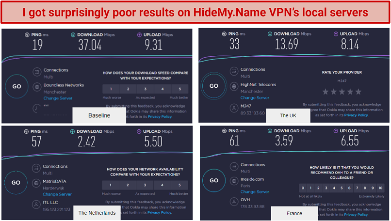 Local Speeds