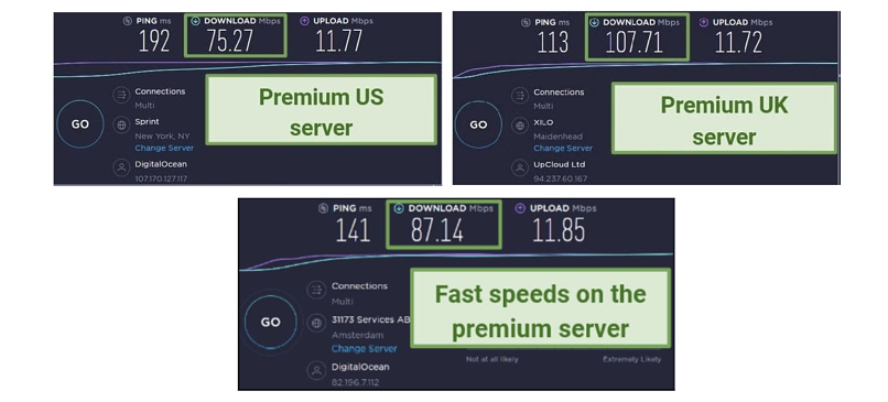 Speeds — Fast Speeds, But Only With a Premium Purchase