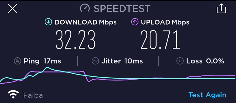 Speeds — Lost An Average Of 50% Of My Internet Speeds