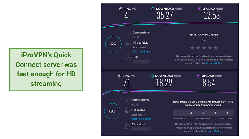 Speeds — Only Good on Local Servers