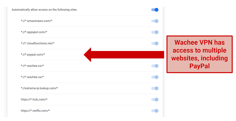 Privacy and Security — Encrypts Only Your Netflix Traffic