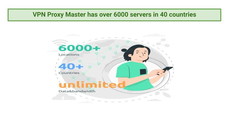 Server Network — Fast and Comprehensive, but Misleading