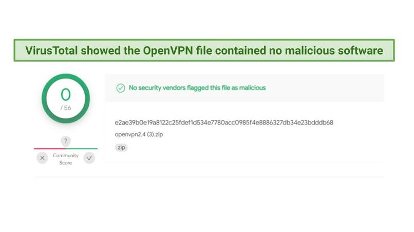 Security — Average Features and Failed Leak Tests