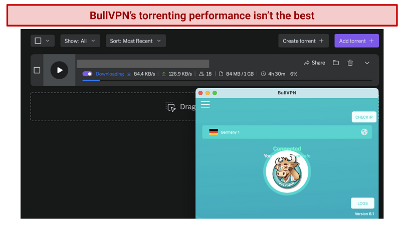 Torrenting — Slow and Not Safe