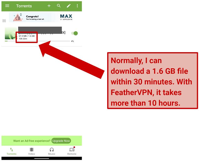 Torrenting — Slow and Unsafe