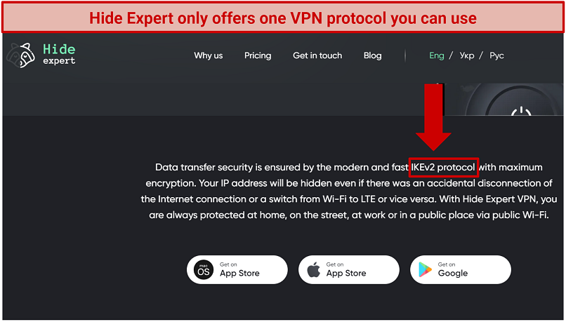 IKEv2 Protocol