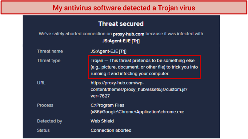 Security — Lacks Basic Security Features