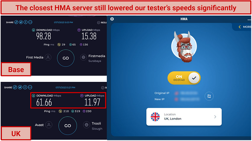 Speed — Significant Slowdowns, Even With the Fastest Protocol