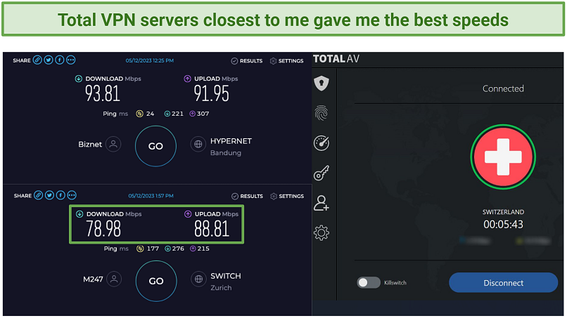 Speed — Good on Nearby Servers, but Unreliable on Long Distance Servers