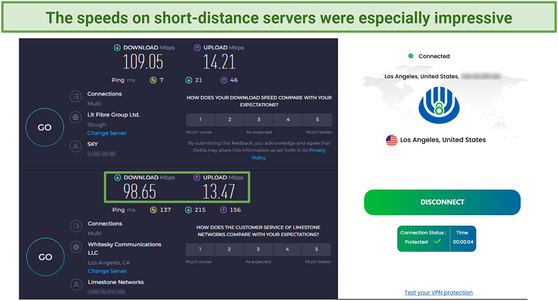 Speed — Fast on Close Servers; Slow on Distant Ones